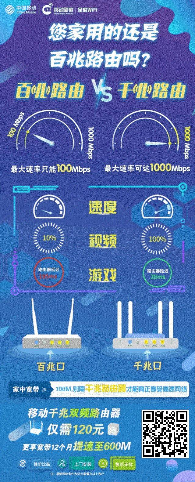 沧州移动 移动:新学期新气象,宽带升级,智享全千兆!