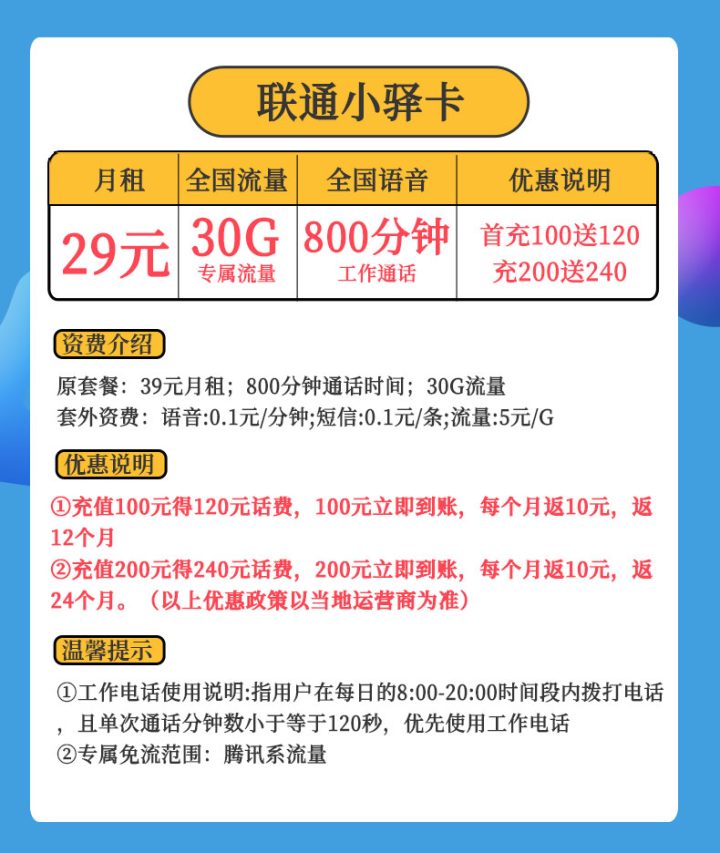 联通小驿卡 29元月租(30G定向流量+800分钟通话)